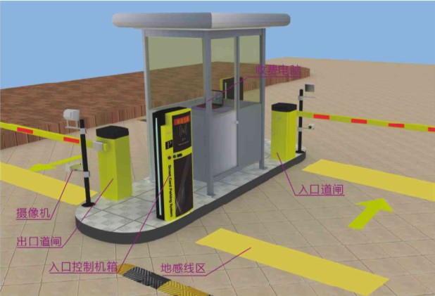 停車場系統(tǒng)工作原理圖